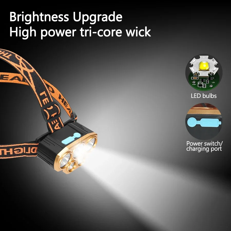 Wiederaufladbare 5-LED-Stirnla – Running Headlamp Bewertung und Preis
