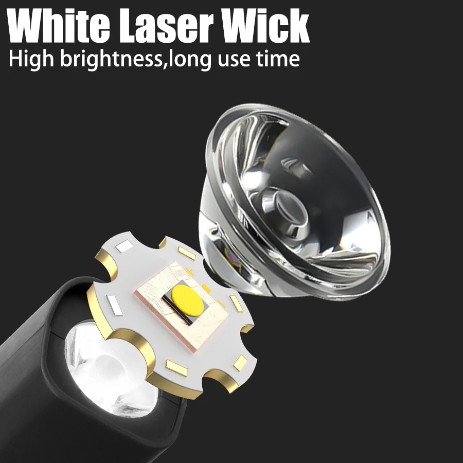 Super Helle Ohr Clip Scheinwer – Running Headlamp Bewertung und Preis
