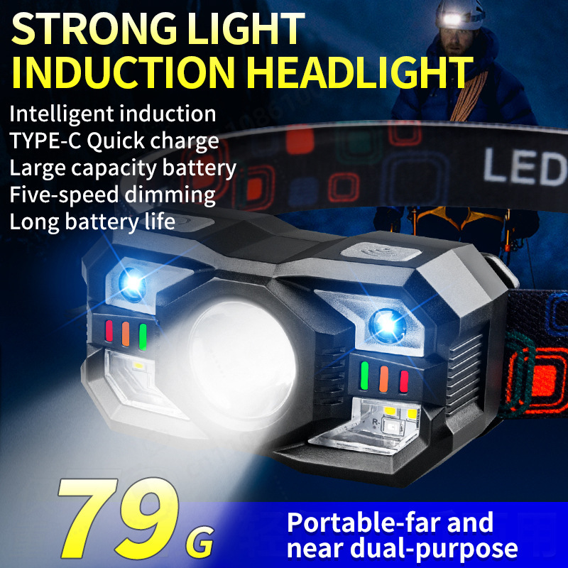 LED-Induktions-Stirnlampe, USB – Running Headlamp Bewertung und Preis