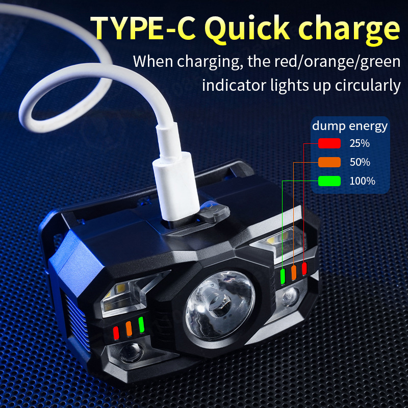 LED-Induktions-Stirnlampe, USB – Running Headlamp Bewertung und Preis