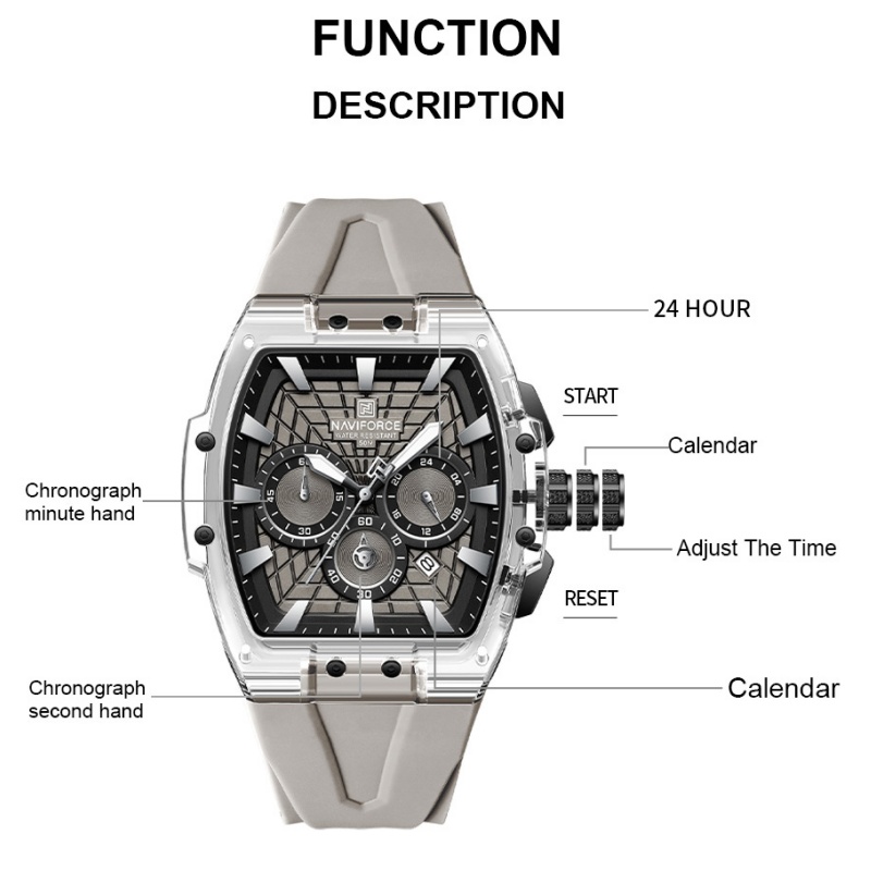 NF6113 NAVIFORCE Herren Multif – Running Watch Bewertung und Preis